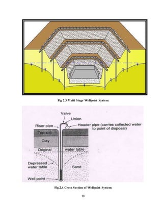 Wellpoint Structures Design Methods of Dewatering | DOCX
