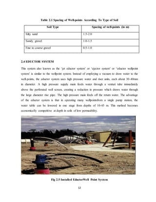 Methods of Dewatering | DOCX
