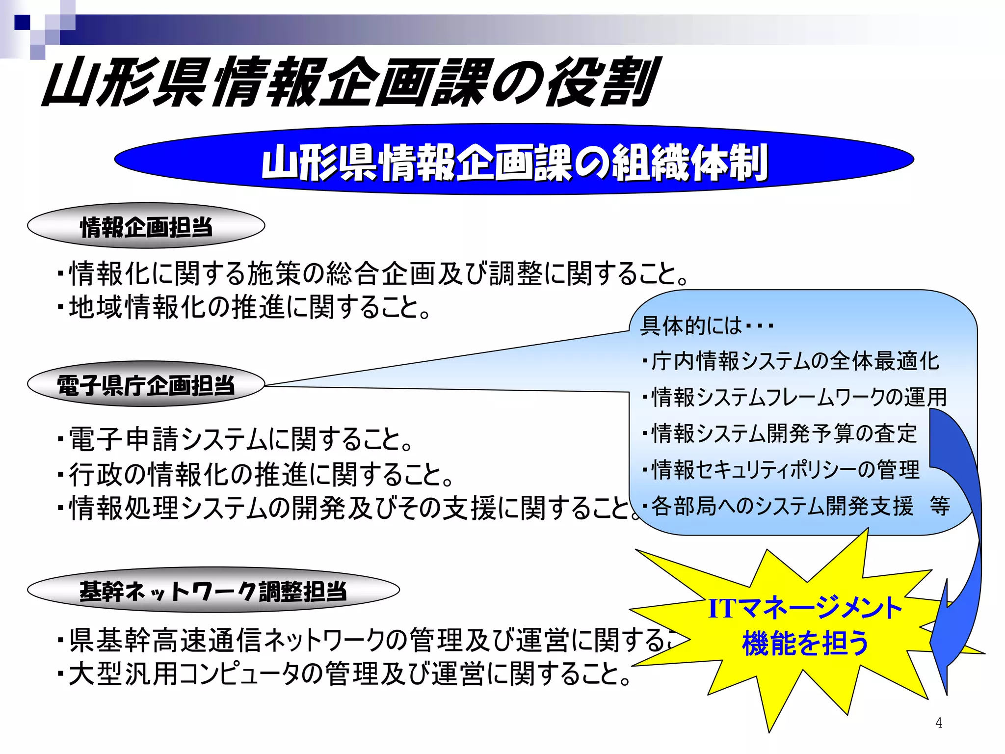 山形県情報企画課の役割
           山形県情報企画課の組織体制
 情報企画担当

・情報化に関する施策の総合企画及び調整に関すること。
・地域情報化の推進に関すること。
                          具体的には・・・
                          ・庁内情報システムの全体最適化
電子県庁企画担当
                          ・情報システムフレームワークの運用
・電子申請システムに関すること。         ・情報システム開発予算の査定
・行政の情報化の推進に関すること。        ・情報セキュリティポリシーの管理
・情報処理システムの開発及びその支援に関すること。・各部局へのシステム開発支援 等


 基幹ネットワーク調整担当
                           ITマネージメント
・県基幹高速通信ネットワークの管理及び運営に関すること。 機能を担う
・大型汎用コンピュータの管理及び運営に関すること。
                                          4
 