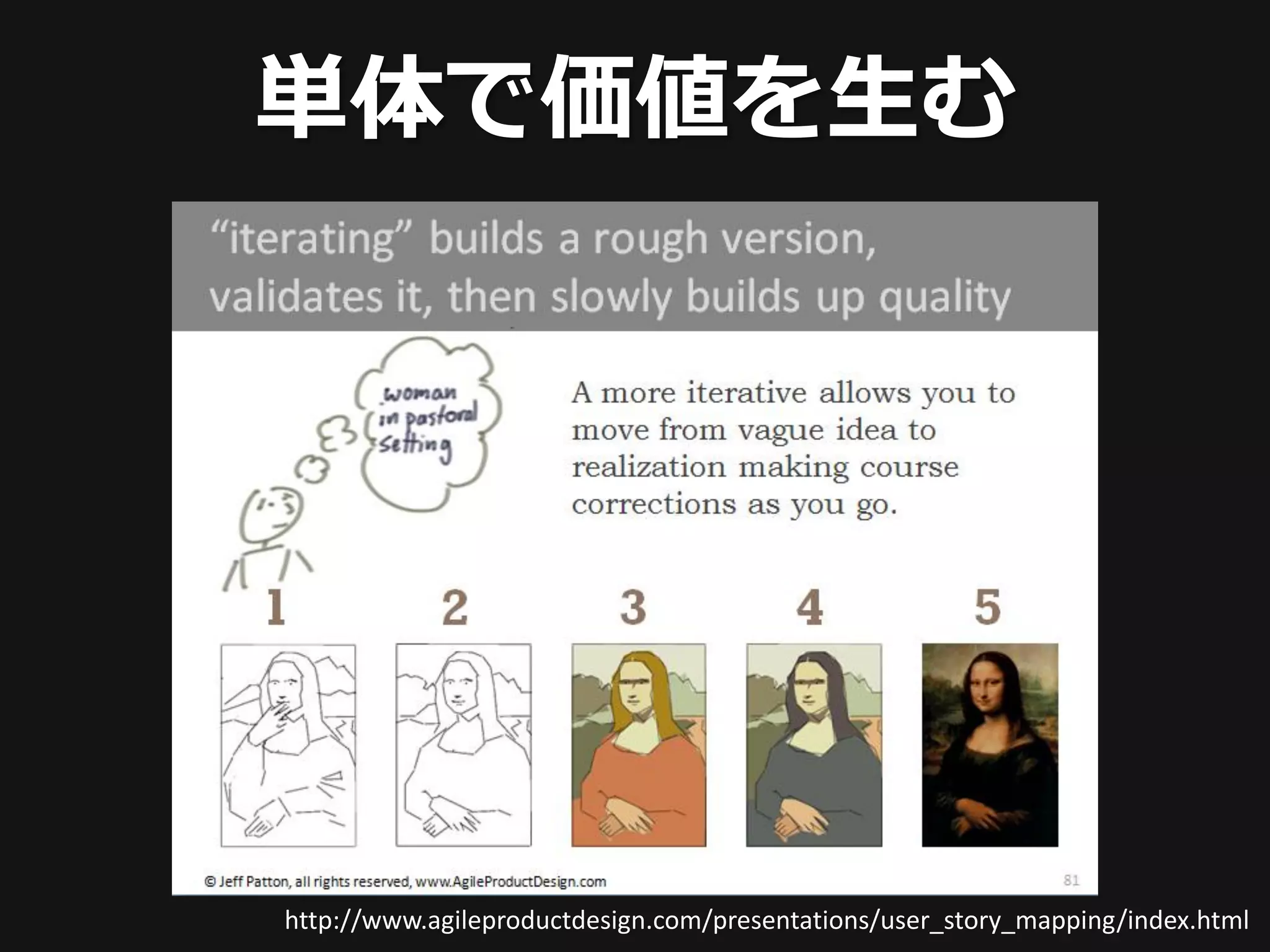 単体で価値を生む




http://www.agileproductdesign.com/presentations/user_story_mapping/index.html
 