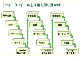 ウォータフォールを何度も繰り返せば…

要求定義            要求定義            要求定義



  設計              設計              設計



  コーディング          コーディング          コーディング



       テスト             テスト             テスト


        ユーザー            ユーザー            ユーザー
        受入テスト           受入テスト           受入テスト

                                             9
 