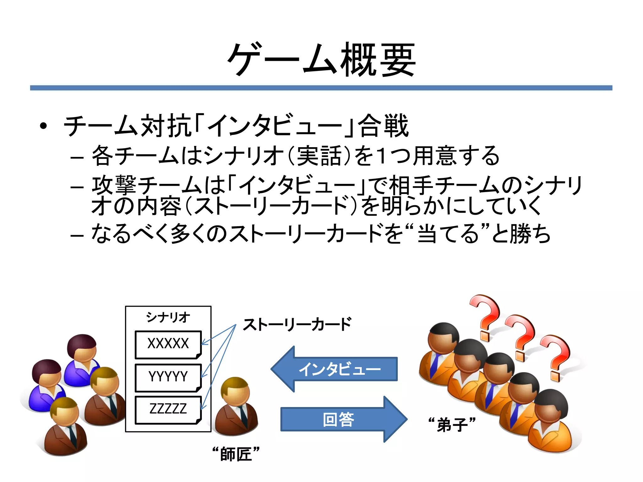 ゲーム概要
• チーム対抗「インタビュー」合戦
 – 各チームはシナリオ（実話）を１つ用意する
 – 攻撃チームは「インタビュー」で相手チームのシナリ
   オの内容（ストーリーカード）を明らかにしていく
 – なるべく多くのストーリーカードを“当てる”と勝ち


    シナリオ
               ストーリーカード
    XXXXX

     YYYYY          インタビュー

     ZZZZZ
                     回答      “弟子”
             “師匠”
 