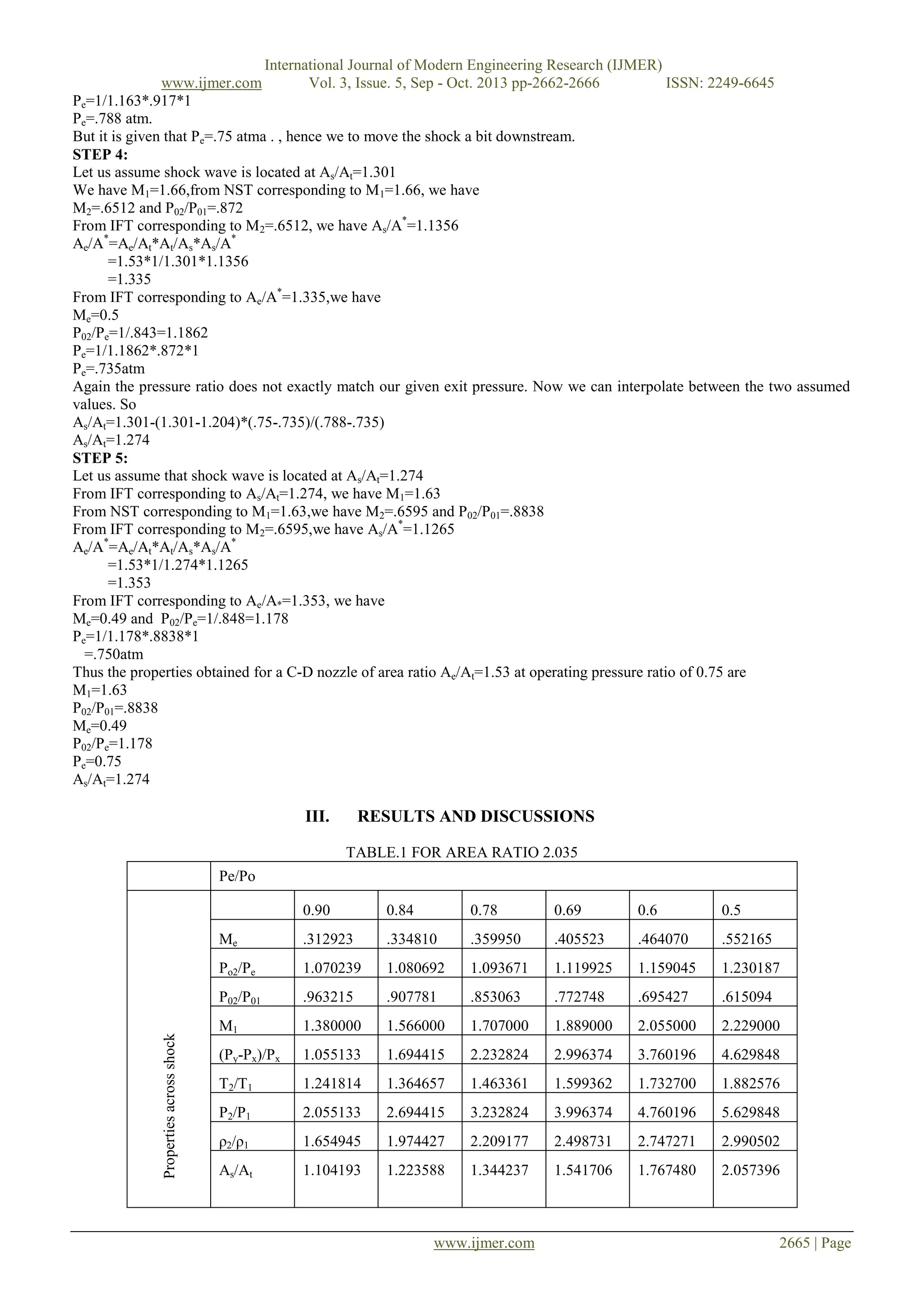 International Journal of Modern Engineering Research (IJMER)
www.ijmer.com
Vol. 3, Issue. 5, Sep - Oct. 2013 pp-2662-2666
ISSN: 2249-6645
Pe=1/1.163*.917*1
Pe=.788 atm.
But it is given that Pe=.75 atma . , hence we to move the shock a bit downstream.
STEP 4:
Let us assume shock wave is located at As/At=1.301
We have M1=1.66,from NST corresponding to M1=1.66, we have
M2=.6512 and P02/P01=.872
From IFT corresponding to M 2=.6512, we have As/A*=1.1356
Ae/A*=Ae/At*At/As*As/A*
=1.53*1/1.301*1.1356
=1.335
From IFT corresponding to Ae/A*=1.335,we have
Me=0.5
P02/Pe=1/.843=1.1862
Pe=1/1.1862*.872*1
Pe=.735atm
Again the pressure ratio does not exactly match our given exit pressure. Now we can interpolate between the two assumed
values. So
As/At=1.301-(1.301-1.204)*(.75-.735)/(.788-.735)
As/At=1.274
STEP 5:
Let us assume that shock wave is located at As/At=1.274
From IFT corresponding to As/At=1.274, we have M1=1.63
From NST corresponding to M1=1.63,we have M2=.6595 and P02/P01=.8838
From IFT corresponding to M2=.6595,we have As/A*=1.1265
Ae/A*=Ae/At*At/As*As/A*
=1.53*1/1.274*1.1265
=1.353
From IFT corresponding to Ae/A*=1.353, we have
Me=0.49 and P02/Pe=1/.848=1.178
Pe=1/1.178*.8838*1
=.750atm
Thus the properties obtained for a C-D nozzle of area ratio Ae/At=1.53 at operating pressure ratio of 0.75 are
M1=1.63
P02/P01=.8838
Me=0.49
P02/Pe=1.178
Pe=0.75
As/At=1.274

III.

RESULTS AND DISCUSSIONS
TABLE.1 FOR AREA RATIO 2.035

Pe/Po
0.84

0.78

0.69

0.6

0.5

Me

.312923

.334810

.359950

.405523

.464070

.552165

Po2/Pe

1.070239

1.080692

1.093671

1.119925

1.159045

1.230187

P02/P01
Properties across shock

0.90

.963215

.907781

.853063

.772748

.695427

.615094

M1

1.380000

1.566000

1.707000

1.889000

2.055000

2.229000

(Py-Px)/Px

1.055133

1.694415

2.232824

2.996374

3.760196

4.629848

T2/T1

1.241814

1.364657

1.463361

1.599362

1.732700

1.882576

P2/P1

2.055133

2.694415

3.232824

3.996374

4.760196

5.629848

ρ2/ρ1

1.654945

1.974427

2.209177

2.498731

2.747271

2.990502

As/At

1.104193

1.223588

1.344237

1.541706

1.767480

2.057396

www.ijmer.com

2665 | Page

 