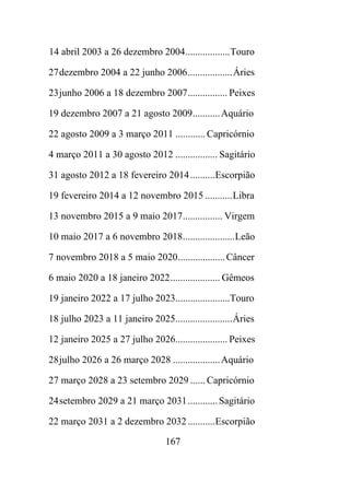 14 abril 2003 a 26 dezembro 2004..................Touro
27dezembro 2004 a 22 junho 2006..................Áries
23junho 2006 a 18 dezembro 2007................ Peixes
19 dezembro 2007 a 21 agosto 2009...........Aquário
22 agosto 2009 a 3 março 2011 ............ Capricórnio
4 março 2011 a 30 agosto 2012 ................. Sagitário
31 agosto 2012 a 18 fevereiro 2014..........Escorpião
19 fevereiro 2014 a 12 novembro 2015 ...........Libra
13 novembro 2015 a 9 maio 2017................ Virgem
10 maio 2017 a 6 novembro 2018.....................Leão
7 novembro 2018 a 5 maio 2020...................Câncer
6 maio 2020 a 18 janeiro 2022.................... Gêmeos
19 janeiro 2022 a 17 julho 2023......................Touro
18 julho 2023 a 11 janeiro 2025.......................Áries
12 janeiro 2025 a 27 julho 2026..................... Peixes
28julho 2026 a 26 março 2028 ...................Aquário
27 março 2028 a 23 setembro 2029 ...... Capricórnio
24setembro 2029 a 21 março 2031............Sagitário
22 março 2031 a 2 dezembro 2032...........Escorpião
167
 