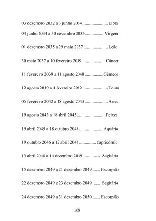 03 dezembro 2032 a 3 junho 2034.......................Libra
04 junho 2034 a 30 novembro 2035................. Virgem
01 dezembro 2035 a 29 maio 2037......................Leão
30 maio 2037 a 10 fevereiro 2039 .....................Câncer
11 fevereiro 2039 a 11 agosto 2040.................Gêmeos
12 agosto 2040 a 4 fevereiro 2042.......................Touro
05 fevereiro 2042 a 18 agosto 2043.....................Áries
19 agosto 2043 a 18 abril 2045 ..........................Peixes
19 abril 2045 a 18 outubro 2046......................Aquário
19 outubro 2046 a 12 abril 2048 ...............Capricórnio
13 abril 2048 a 14 dezembro 2049................ Sagitário
15 dezembro 2049 a 21 dezembro 2049 ....... Escorpião
22 dezembro 2049 e 23 dezembro 2049 ...... Sagitário
24 dezembro 2049 a 31 dezembro 2050 ....... Escorpião
168
 