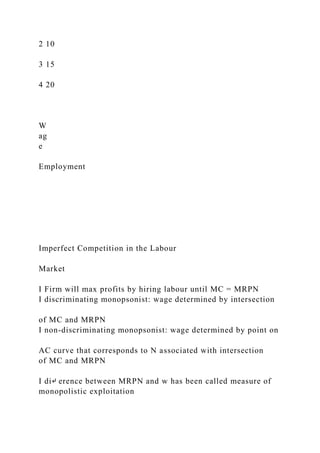 2 10
3 15
4 20
W
ag
e
Employment
Imperfect Competition in the Labour
Market
I Firm will max profits by hiring labour until MC = MRPN
I discriminating monopsonist: wage determined by intersection
of MC and MRPN
I non-discriminating monopsonist: wage determined by point on
AC curve that corresponds to N associated with intersection
of MC and MRPN
I di↵ erence between MRPN and w has been called measure of
monopolistic exploitation
 