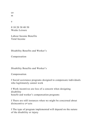 co
m
e
0 10 20 30 40 50
Weeks Leisure
Labour Income Benefits
Total Income
Disability Benefits and Worker’s
Compensation
Disability Benefits and Worker’s
Compensation
I Social assistance programs designed to compensate individuals
who legitimately cannot work
I Work incentives are less of a concern when designing
disability
benefit and worker’s compensation programs
I There are still instances when we might be concerned about
disincentive e↵ ects
I The type of program implemented will depend on the nature
of the disability or injury
 