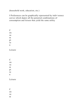 (household work, education, etc.)
I Preferences can be graphically represented by indi↵ erence
curves which depict all the potential combinations of
consumption and leisure that yield the same utility
C
on
su
m
pt
io
n
Leisure
C
on
su
m
pt
io
n
Leisure
C
on
su
m
 