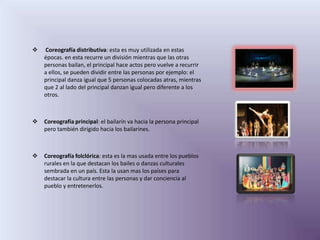    Coreografía distributiva: esta es muy utilizada en estas
    épocas. en esta recurre un división mientras que las otras
    personas bailan, el principal hace actos pero vuelve a recurrir
    a ellos, se pueden dividir entre las personas por ejemplo: el
    principal danza igual que 5 personas colocadas atras, mientras
    que 2 al lado del principal danzan igual pero diferente a los
    otros.



   Coreografía principal: el bailarín va hacia la persona principal
    pero también dirigido hacia los bailarines.



   Coreografía folclórica: esta es la mas usada entre los pueblos
    rurales en la que destacan los bailes o danzas culturales
    sembrada en un país. Esta la usan mas los países para
    destacar la cultura entre las personas y dar conciencia al
    pueblo y entretenerlos.
 