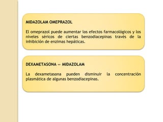 MIDAZOLAM OMEPRAZOL
El omeprazol puede aumentar los efectos farmacológicos y los
niveles séricos de ciertas benzodiacepinas través de la
inhibición de enzimas hepáticas.
DEXAMETASONA MIDAZOLAM↔
La dexametasona pueden disminuir la concentración
plasmática de algunas benzodiacepinas.
 