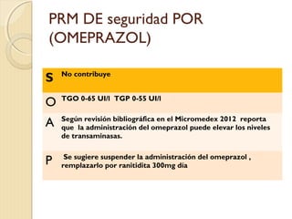 PRM DE seguridad POR
(OMEPRAZOL)
S No contribuye
O TGO 0-65 UI/l TGP 0-55 UI/l
A Según revisión bibliográfica en el Micromedex 2012 reporta
que la administración del omeprazol puede elevar los niveles
de transaminasas.
P Se sugiere suspender la administración del omeprazol ,
remplazarlo por ranitidita 300mg día
 