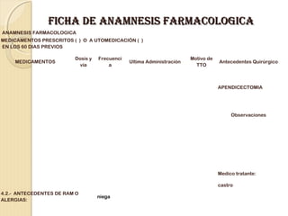 FICHA DE ANAMNESIS FARMACOLOGICAFICHA DE ANAMNESIS FARMACOLOGICA
ANAMNESIS FARMACOLOGICA
MEDICAMENTOS PRESCRITOS ( ) O A UTOMEDICACIÓN ( )
EN LOS 60 DIAS PREVIOS
MEDICAMENTOS
Dosis y
vía
Frecuenci
a
Ultima Administración
Motivo de
TTO
Antecedentes Quirúrgico
APENDICECTOMIA
Observaciones
Medico tratante:
castro
4.2.- ANTECEDENTES DE RAM O
ALERGIAS:
niega
 