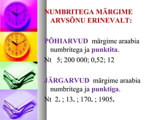 NUMBRITEGA MÄRGIME 
ARVSÕNU ERINEVALT: 
PÕHIARVUD märgime araabia 
numbritega ja punktita. 
Nt 5; 200 000; 0,52; 12 
JÄRGARVUD märgime araabia 
numbritega ja punktiga. 
Nt 2. ; 13. ; 170. ; 1905. 
 