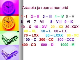 Araabia ja rooma numbrid 
1 - I 2 – II 3 – III 4 – IV 5 – V 
6 – VI 7 – VII 8 – VIII 9 - IX 
10 – X 15 – XV 20 – XX 30 -XXX 
40 – XL 50 – L 60 – LX 
70 – LXX 80 – LXXX 90 - XC 
100 – C 200 - CC 300 - CCC 
400 - CD 500 – D 1000 - M 
 