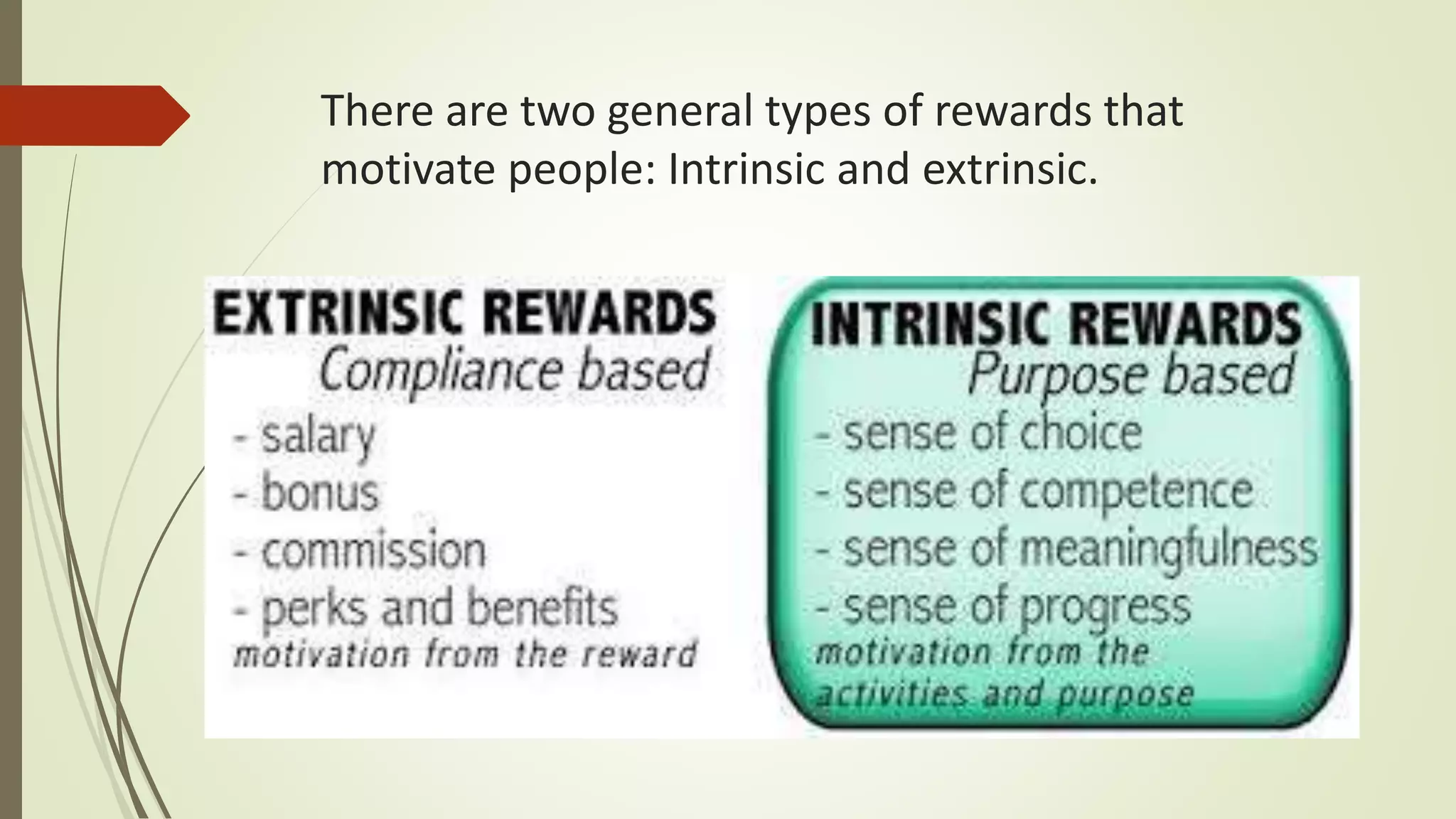 There are two general types of rewards that
motivate people: Intrinsic and extrinsic.
 