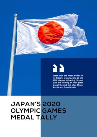 Japan’s 2020 Olympic Games Medal Tally