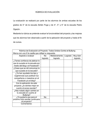 RÚBRICA DE EVALUACIÓN
La evaluación se realizará por parte de los alumnos de ambas escuelas de los
grados de 5° de la escuela Adrián Puga y de 4°, 5° y 6° de la escuela Pedro
Ogazón.
Mediante la rúbrica se pretende evaluar la funcionalidad del proyecto y las mejoras
que los alumnos han observado a partir de la aplicación del proyecto y hasta el fin
de cursos.
Rúbrica de Evaluación al Proyecto: Todos Unidos Contra el Bullying
Marca con una X la casilla que refleje tu respuesta.
Aspecto a evaluar No
logrado
Medianamente
logrado
Logrado Muy bien
logrado
¿Tienes confianza de platicar lo
que te sucede en la escuela por
medio del blog o el Facebook?
¿Crees que es útil comunicar lo
que sucede en la escuela?
¿Te han ayudado los tips y
sugerencias que publican tus
compañeros o maestros en el
Facebook y/o el blog?
Con la aplicación de este
proyecto ¿te sientes mejor en
cuanto al acoso escolar?
¿Has notado algún cambio en
tu escuela en cuanto al
Bullying?
¿Te gustaría que para el
próximo ciclo escolar continuara
el proyecto?
No Si
Comentarios:
 
