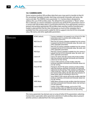 Aja ki pro_mini_manual_v4.1 | PDF