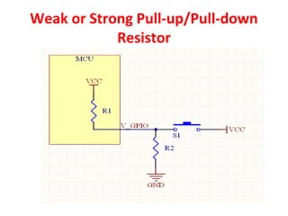 Weak or Strong Pull-up/Pull-down
Resistor
 