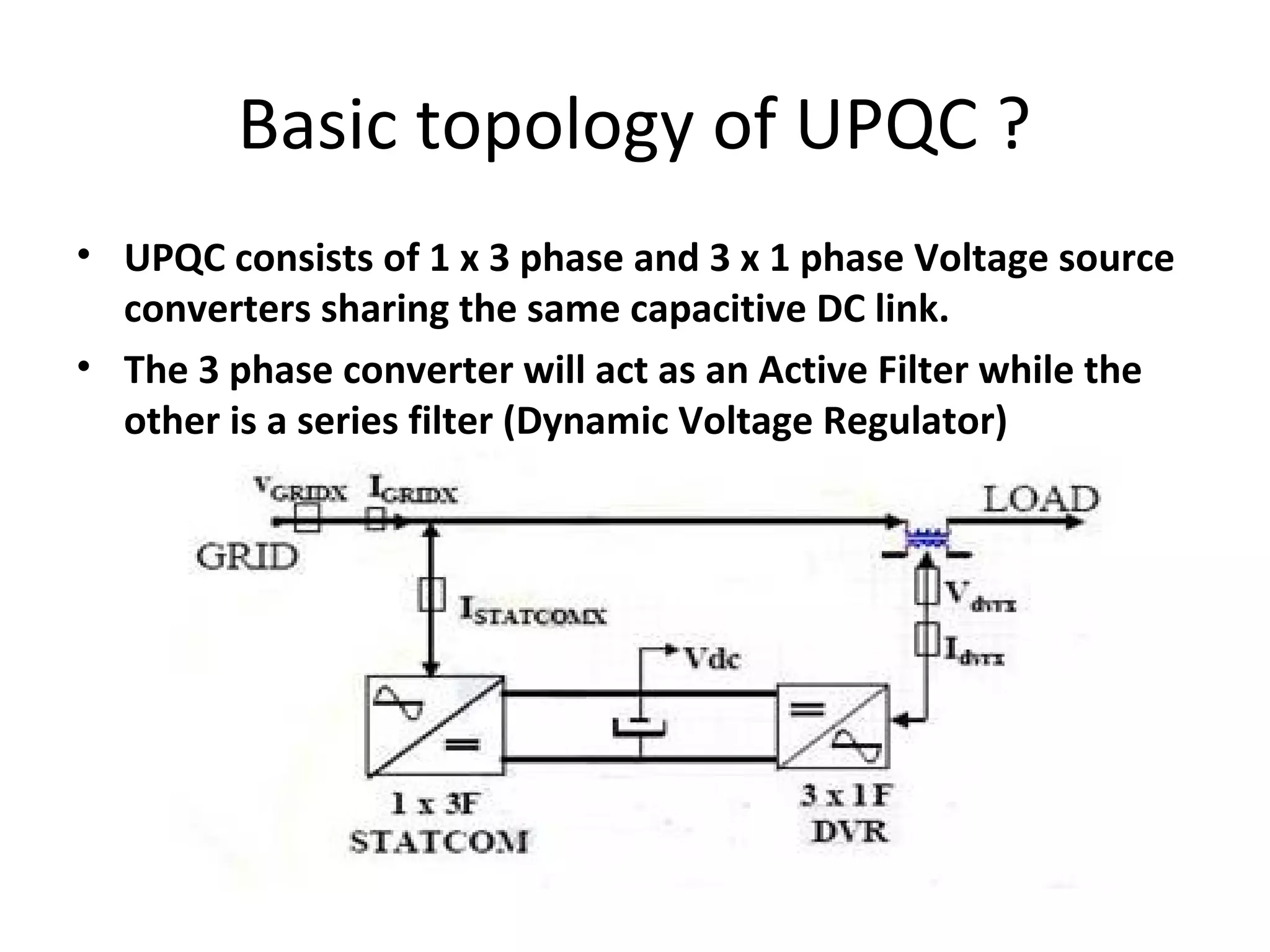 Basic topology of UPQC ?
• UPQC consists of 1 x 3 phase and 3 x 1 phase Voltage source
converters sharing the same capacitive DC link.
• The 3 phase converter will act as an Active Filter while the
other is a series filter (Dynamic Voltage Regulator)

 