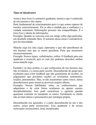Tipos de Quadrantes

Arena ( área livre) é o primeiro quadrante, mostra o que é conhecido
de nós mesmos e dos outros.
Parte fundamental do relacionamento pois é o que somos capazes de
mostrar conscientemente. Ela se abre à medida que a confiança e a
verdade aumentam. Informações pessoais são compartilhadas. É a
troca livre e aberta de informações.
Exemplo: Quando se conversa com um amigo sobre algo particular,
um desabafo relatando fatos. O aumento dessa arena é considerável,
pois há sinceridade.

Mancha cega (ou área cega), representa o que não percebemos de
nós mesmos mas que os outros percebem. Parte que mostramos
inconscientemente.
Exemplo: Nossos tiques, verbalizações, estilos. O feedback para este
quadrante é essencial, pois só com eles podemos descobrir melhor
nossa mancha cega.

Fachada ( ou área oculta), é o que conhecemos de nós mesmos mas
não revelamos, é a nossa parte secreta. Desconhecido do grupo pois
ocultamos para evitar feedback que não gostaríamos de receber, ou
julgamentos que possamos receber ao revelarmos sentimentos,
reações, pensamentos. Mas, se não assumirmos certos riscos, nunca
descobriremos quais seriam as possíveis reações alheias.
Exemplo: Nossas habilidades natas, ou conhecimentos que
adquirimos e de certa forma ocultamos ou apenas usamos
disciplinadamente. Isso pode caracterizar o egoísmo quando
queremos controlar ou manipular os outros. Geralmente os chefes
não revelam táticas e pensamentos por estratégia própria.

Desconhecido (ou ignorado), é a parte desconhecida de nós e dos
outros, nossa parte inconsciente. Esse quadrante é de nossas
motivações inconscientes, áreas inexploradas.
 