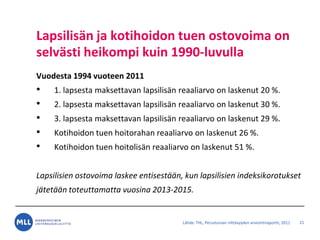 L?hde: THL, Perusturvan riitt?vyyden arviointiraportti, 2011
Lapsilis?n ja kotihoidon tuen ostovoima on
selv?sti heikompi kuin 1990-luvulla
Vuodesta 1994 vuoteen 2011
? 1. lapsesta maksettavan lapsilis?n reaaliarvo on laskenut 20 %.
? 2. lapsesta maksettavan lapsilis?n reaaliarvo on laskenut 30 %.
? 3. lapsesta maksettavan lapsilis?n reaaliarvo on laskenut 29 %.
? Kotihoidon tuen hoitorahan reaaliarvo on laskenut 26 %.
? Kotihoidon tuen hoitolis?n reaaliarvo on laskenut 51 %.
Lapsilisien ostovoima laskee entisest??n, kun lapsilisien indeksikorotukset
j?tet??n toteuttamatta vuosina 2013-2015.
21
 
