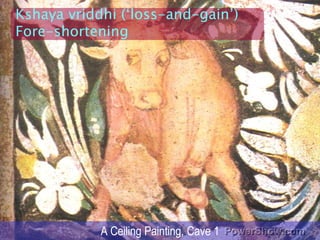 Kshaya vriddhi (‘loss-and-gain’)<br />Fore-shortening<br />A Ceiling Painting, Cave 1<br />