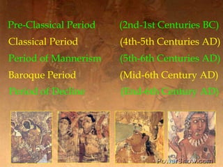 Pre-Classical Period		(2nd-1st Centuries BC)<br />Classical Period		(4th-5th Centuries AD)<br />Period of Mannerism 	(5th-...