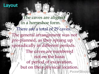 Layout,[object Object],17,[object Object],16,[object Object],19,[object Object],The caves are aligned ,[object Object],		 in a horseshoe form.,[object Object],10,[object Object],9,[object Object],              There are a total of 29 caves. ,[object Object],23,[object Object],	The general arrangement was not ,[object Object],	pre-planned, as they sprang up ,[object Object],	sporadically in different periods.,[object Object],6,[object Object],The caves are numbered ,[object Object],not on the basis ,[object Object],of period of excavation, ,[object Object],but on their physical location. ,[object Object],27,[object Object],2,[object Object],1,[object Object]