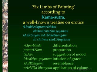 ‘Six Limbs of Painting’<br />according to<br />Kama-sutra,<br />a well-known treatise on erotics<br />     rUpabhedapramAN...