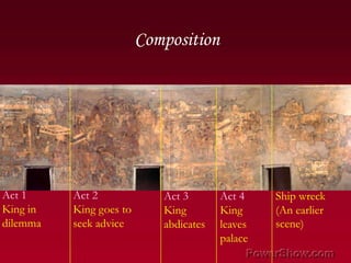 Ajanta Paintings- Appreciation of Mahajanaka Jataka  Composition  Slide 12