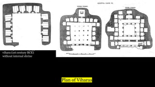 Cave 12 plan: an early type of
vihara (1st century BCE)
without internal shrine
Plan of Viharas
 