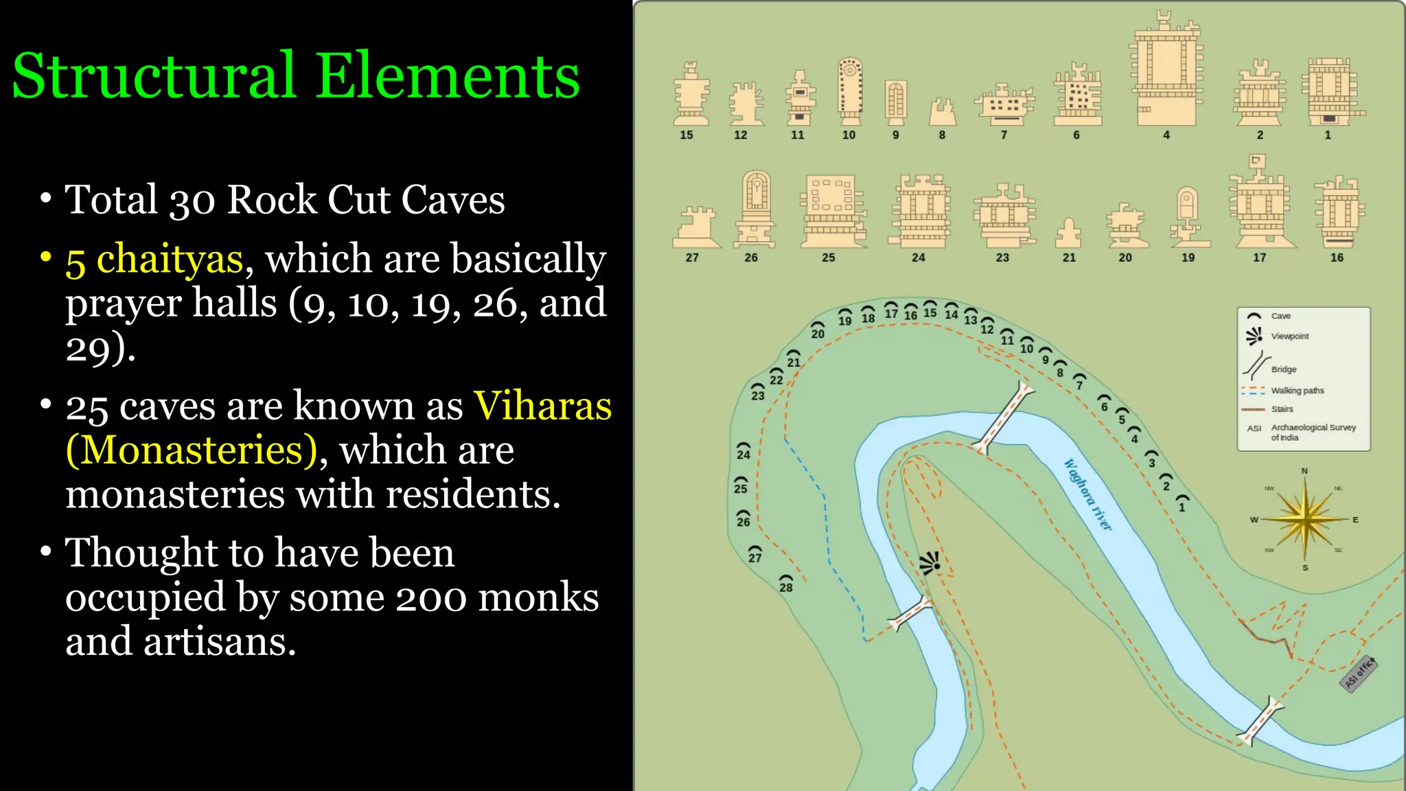 Structural Elements
• Total 30 Rock Cut Caves
• 5 chaityas, which are basically
prayer halls (9, 10, 19, 26, and
29).
• 25 caves are known as Viharas
(Monasteries), which are
monasteries with residents.
• Thought to have been
occupied by some 200 monks
and artisans.
 