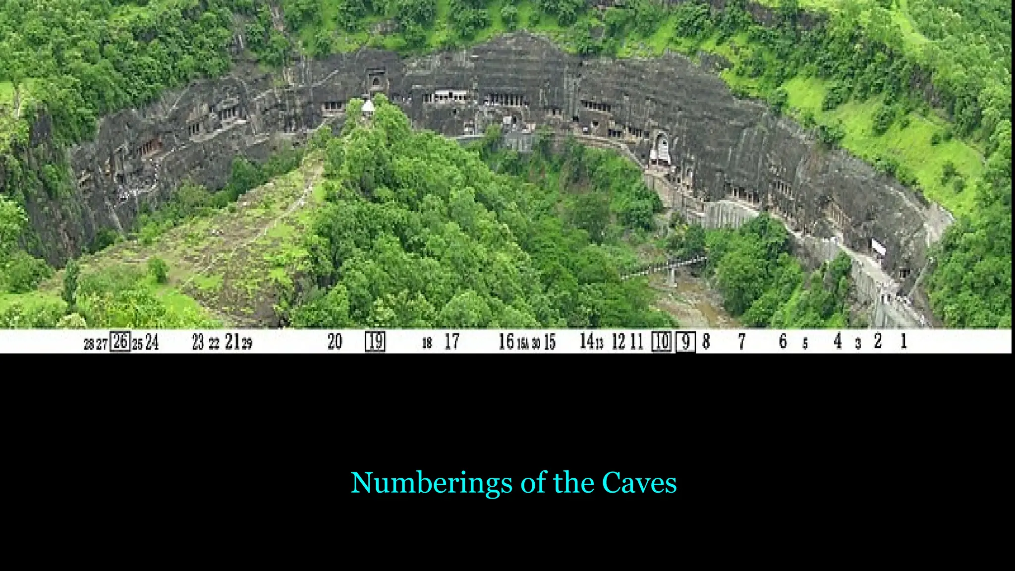 Numberings of the Caves
 