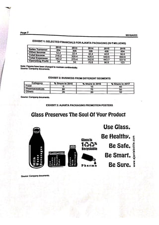 AJANTA PACKAGING:KEY ACCOUNT MANAGEMENT CASE STUDY