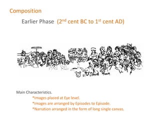 Earlier Phase (2nd cent BC to 1st cent AD)
Main Characteristics.
*Images placed at Eye level.
*Images are arranged by Episodes to Episode.
*Narration arranged in the form of long single canvas.
Composition
 