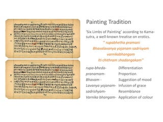 Painting Tradition
‘Six Limbs of Painting’ according to Kama-
sutra, a well-known treatise on erotics.
‘’ rupabhetha pramani
Bhavalavanya yojanam sadrisyam
varnikabhangam
Iti chithram shadangakam’’
rupa-bheda- Differentiation
pranamam- Proportion
Bhavam - Suggestion of mood
Lavanya yojanam- Infusion of grace
sadrishyam- Resemblance
Varnika bhangam- Application of colour
 