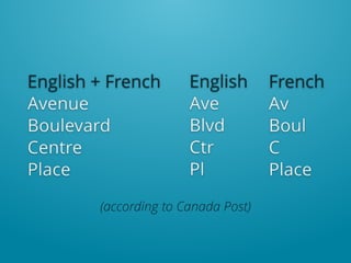 Cartography with TileMill, PostGIS, and OpenStreetMap