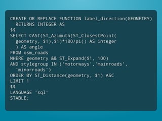 Cartography with TileMill, PostGIS, and OpenStreetMap