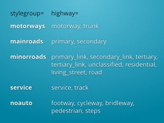Cartography with TileMill, PostGIS, and OpenStreetMap