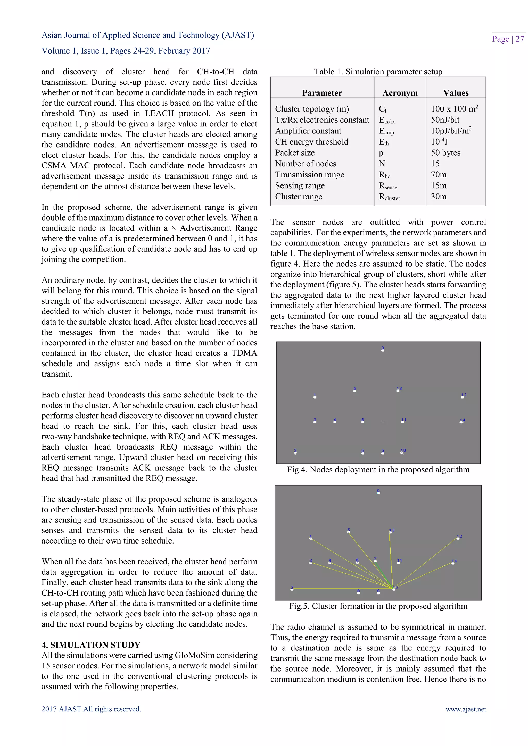 Asian Journal of Applied Science and Technology (AJAST) Volume 1, Issue 1, Pages 24-29, February 2017 2017 AJAST All rights reserved. www.ajast.net Page | 27 and discovery of cluster head for CH-to-CH data transmission. During set-up phase, every node first decides whether or not it can become a candidate node in each region for the current round. This choice is based on the value of the threshold T(n) as used in LEACH protocol. As seen in equation 1, p should be given a large value in order to elect many candidate nodes. The cluster heads are elected among the candidate nodes. An advertisement message is used to elect cluster heads. For this, the candidate nodes employ a CSMA MAC protocol. Each candidate node broadcasts an advertisement message inside its transmission range and is dependent on the utmost distance between these levels. In the proposed scheme, the advertisement range is given double of the maximum distance to cover other levels. When a candidate node is located within a × Advertisement Range where the value of a is predetermined between 0 and 1, it has to give up qualification of candidate node and has to end up joining the competition. An ordinary node, by contrast, decides the cluster to which it will belong for this round. This choice is based on the signal strength of the advertisement message. After each node has decided to which cluster it belongs, node must transmit its data to the suitable cluster head. After cluster head receives all the messages from the nodes that would like to be incorporated in the cluster and based on the number of nodes contained in the cluster, the cluster head creates a TDMA schedule and assigns each node a time slot when it can transmit. Each cluster head broadcasts this same schedule back to the nodes in the cluster. After schedule creation, each cluster head performs cluster head discovery to discover an upward cluster head to reach the sink. For this, each cluster head uses two-way handshake technique, with REQ and ACK messages. Each cluster head broadcasts REQ message within the advertisement range. Upward cluster head on receiving this REQ message transmits ACK message back to the cluster head that had transmitted the REQ message. The steady-state phase of the proposed scheme is analogous to other cluster-based protocols. Main activities of this phase are sensing and transmission of the sensed data. Each nodes senses and transmits the sensed data to its cluster head according to their own time schedule. When all the data has been received, the cluster head perform data aggregation in order to reduce the amount of data. Finally, each cluster head transmits data to the sink along the CH-to-CH routing path which have been fashioned during the set-up phase. After all the data is transmitted or a definite time is elapsed, the network goes back into the set-up phase again and the next round begins by electing the candidate nodes. 4. SIMULATION STUDY All the simulations were carried using GloMoSim considering 15 sensor nodes. For the simulations, a network model similar to the one used in the conventional clustering protocols is assumed with the following properties. Table 1. Simulation parameter setup Parameter Acronym Values Cluster topology (m) Tx/Rx electronics constant Amplifier constant CH energy threshold Packet size Number of nodes Transmission range Sensing range Cluster range Ct Etx/rx Eamp Eth p N Rbc Rsense Rcluster 100 x 100 m2 50nJ/bit 10pJ/bit/m2 10-4 J 50 bytes 15 70m 15m 30m The sensor nodes are outfitted with power control capabilities. For the experiments, the network parameters and the communication energy parameters are set as shown in table 1. The deployment of wireless sensor nodes are shown in figure 4. Here the nodes are assumed to be static. The nodes organize into hierarchical group of clusters, short while after the deployment (figure 5). The cluster heads starts forwarding the aggregated data to the next higher layered cluster head immediately after hierarchical layers are formed. The process gets terminated for one round when all the aggregated data reaches the base station. Fig.4. Nodes deployment in the proposed algorithm Fig.5. Cluster formation in the proposed algorithm The radio channel is assumed to be symmetrical in manner. Thus, the energy required to transmit a message from a source to a destination node is same as the energy required to transmit the same message from the destination node back to the source node. Moreover, it is mainly assumed that the communication medium is contention free. Hence there is no 