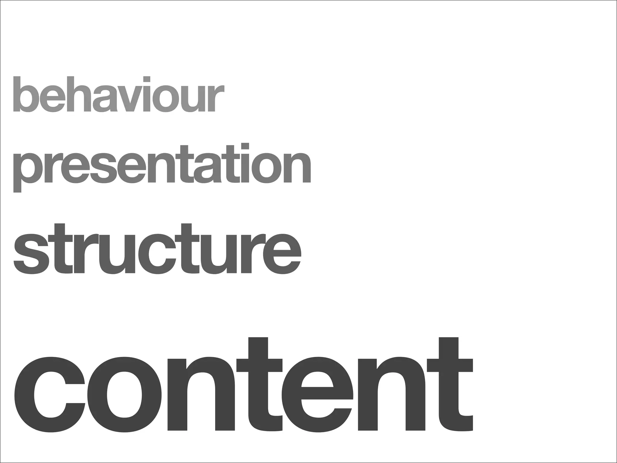WDE08 Designing for interaction with Ajax