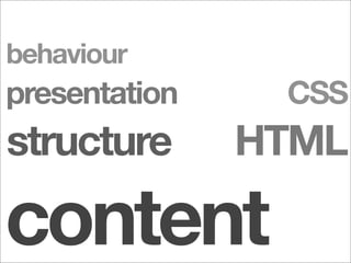 WDE08 Designing for interaction with Ajax