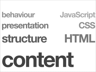 WDE08 Designing for interaction with Ajax