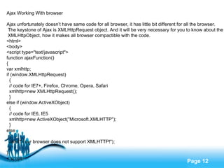 Ajax Working With browser Ajax unfortunately doesn’t have same code for all browser, it has little bit different for all the browser. The keystone of Ajax is XMLHttpRequest object. And it will be very necessary for you to know about the XMLHttpObject, how it makes all browser compactible with the code. <html> <body> <script type="text/javascript"> function ajaxFunction() { var xmlhttp; if (window.XMLHttpRequest) { // code for IE7+, Firefox, Chrome, Opera, Safari xmlhttp=new XMLHttpRequest(); } else if (window.ActiveXObject) { // code for IE6, IE5 xmlhttp=new ActiveXObject("Microsoft.XMLHTTP"); } else { alert("Your browser does not support XMLHTTP!"); } } </script> 