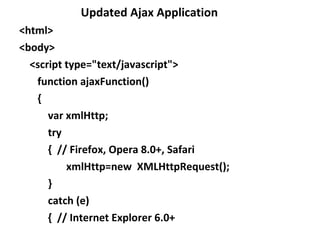 Updated Ajax Application <html>  <body> <script type="text/javascript"> function ajaxFunction() {  var xmlHttp; try {  // Firefox, Opera 8.0+, Safari  xmlHttp=new  XMLHttpRequest(); } catch (e) {  // Internet Explorer 6.0+ 