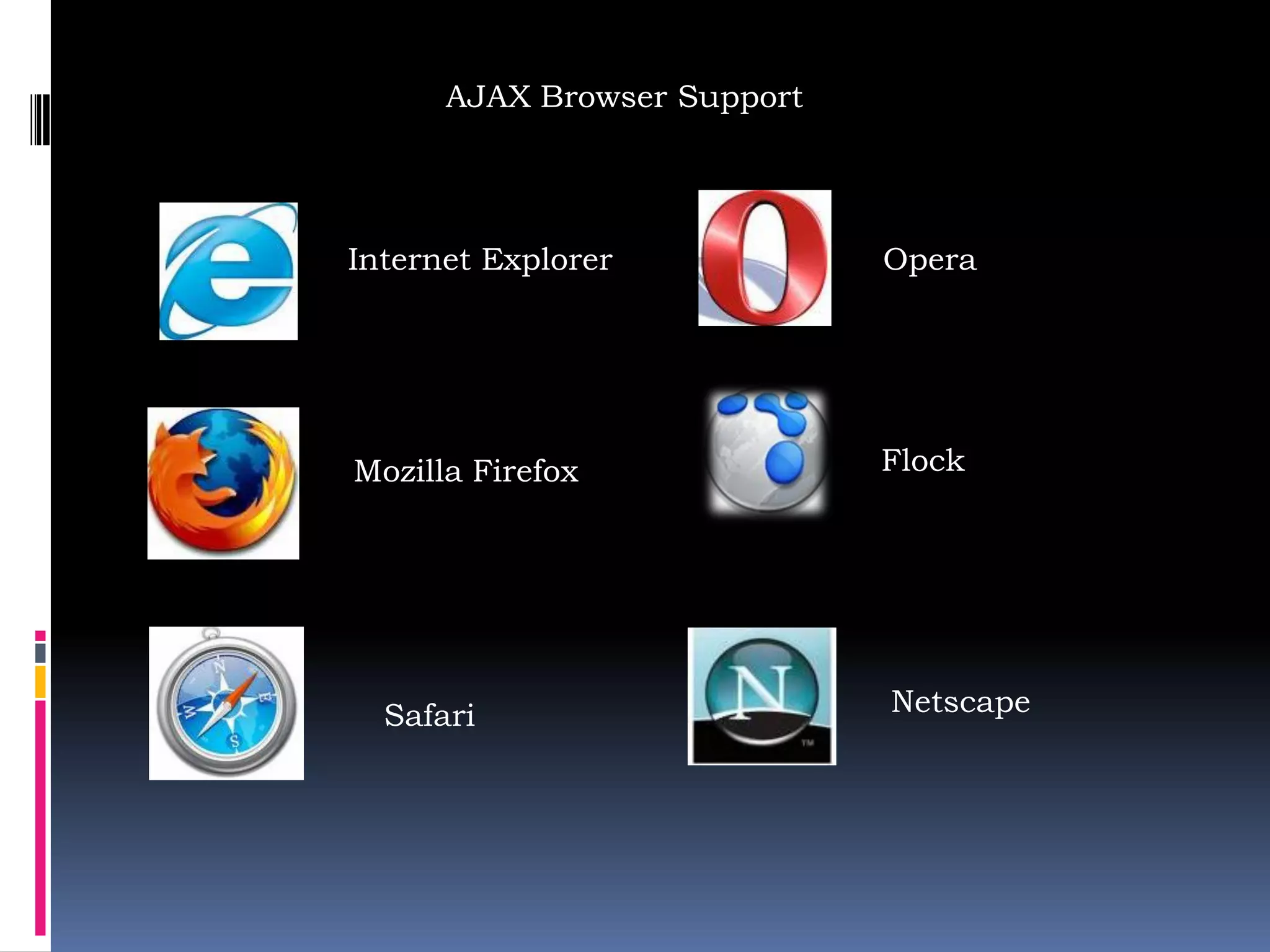 AJAX Browser Support




Internet Explorer            Opera




Mozilla Firefox              Flock




  Safari                     Netscape
 