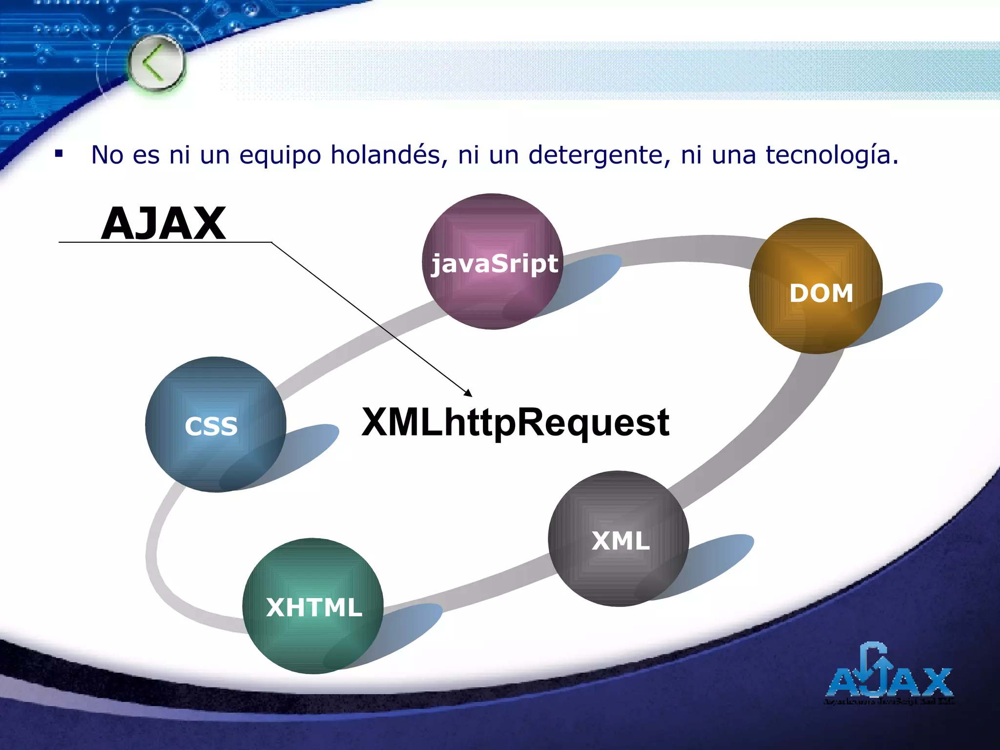 No es ni un equipo holandés, ni un detergente, ni una tecnología. CSS javaSript DOM XML XHTML XMLhttpRequest AJAX 