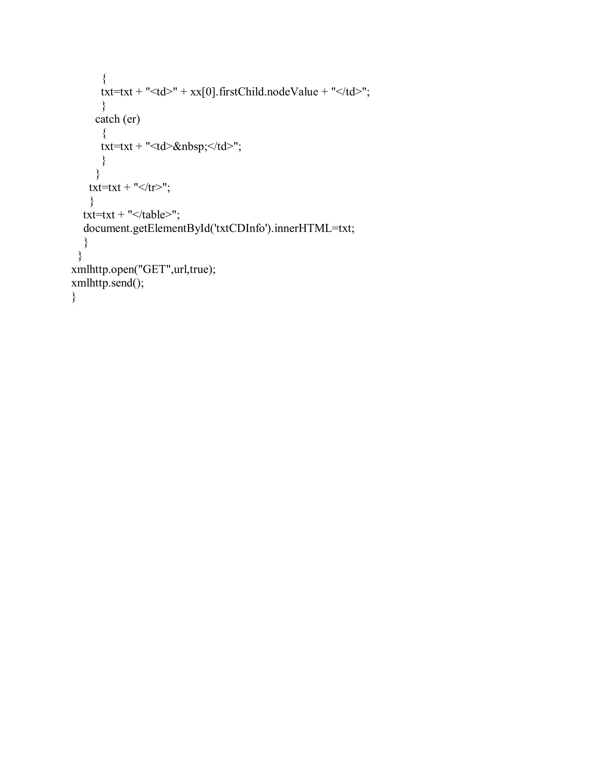 {
txt=txt + "<td>" + xx[0].firstChild.nodeValue + "</td>";
}
catch (er)
{
txt=txt + "<td>&nbsp;</td>";
}
}
txt=txt + "</tr>";
}
txt=txt + "</table>";
document.getElementById('txtCDInfo').innerHTML=txt;
}
}
xmlhttp.open("GET",url,true);
xmlhttp.send();
}
 
