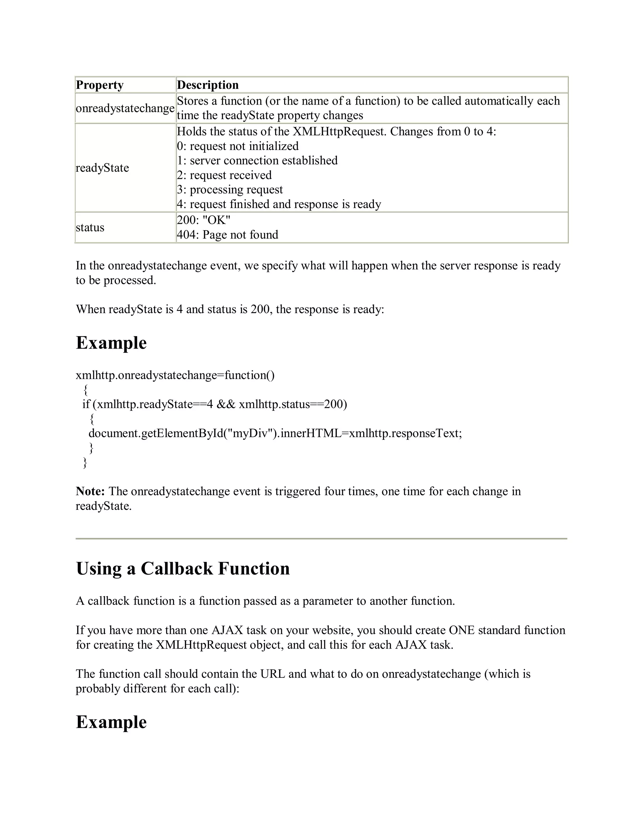 Property Description
onreadystatechange
Stores a function (or the name of a function) to be called automatically each
time the readyState property changes
readyState
Holds the status of the XMLHttpRequest. Changes from 0 to 4:
0: request not initialized
1: server connection established
2: request received
3: processing request
4: request finished and response is ready
status
200: "OK"
404: Page not found
In the onreadystatechange event, we specify what will happen when the server response is ready
to be processed.
When readyState is 4 and status is 200, the response is ready:
Example
xmlhttp.onreadystatechange=function()
{
if (xmlhttp.readyState==4 && xmlhttp.status==200)
{
document.getElementById("myDiv").innerHTML=xmlhttp.responseText;
}
}
Note: The onreadystatechange event is triggered four times, one time for each change in
readyState.
Using a Callback Function
A callback function is a function passed as a parameter to another function.
If you have more than one AJAX task on your website, you should create ONE standard function
for creating the XMLHttpRequest object, and call this for each AJAX task.
The function call should contain the URL and what to do on onreadystatechange (which is
probably different for each call):
Example
 